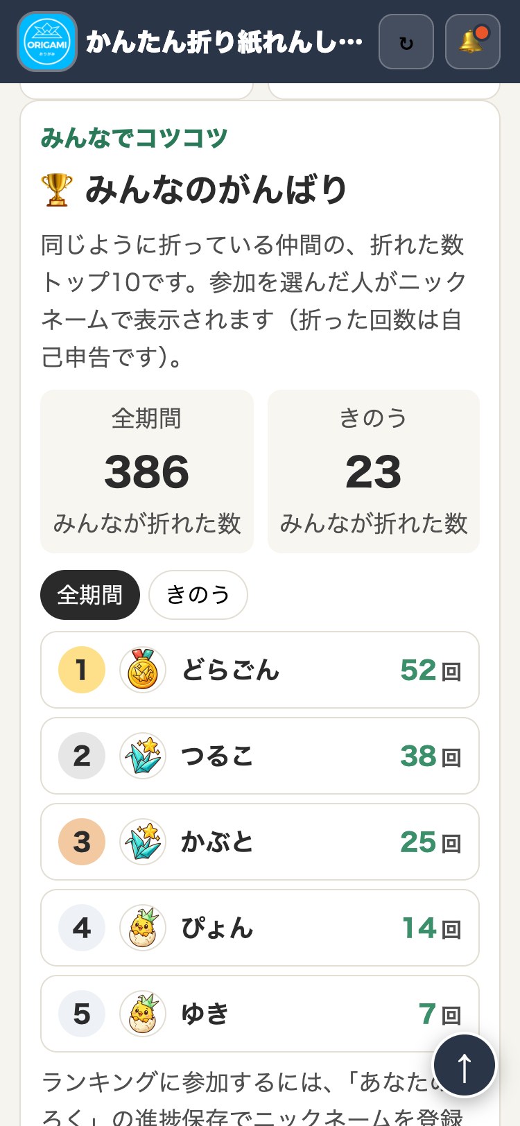 かんたん折り紙れんしゅうちょう みんなのがんばりの表示例