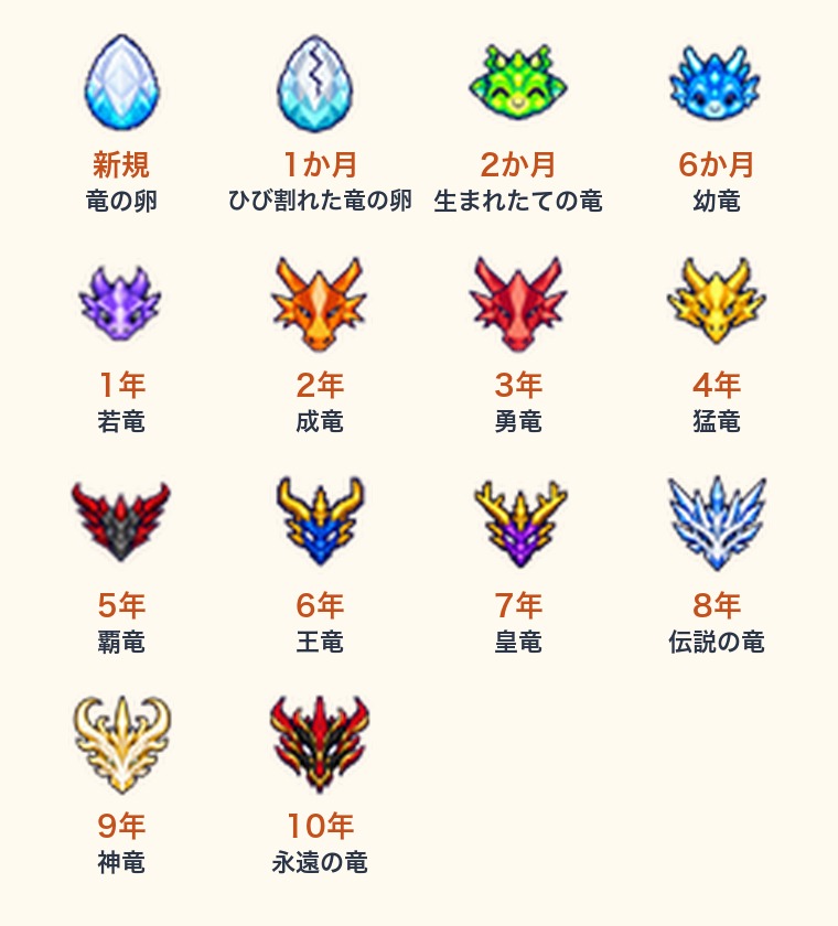 かんたん折り紙教室 育つドラゴンのバッジ（14段階）